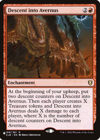 Descent into Avernus — The List