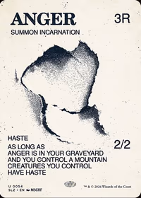 Anger