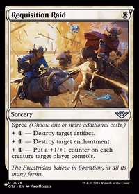 Requisition Raid — The List