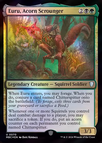 Euru, Acorn Scrounger
