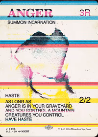 Anger