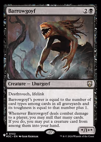 Barrowgoyf — The List