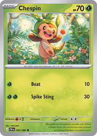 Chespin